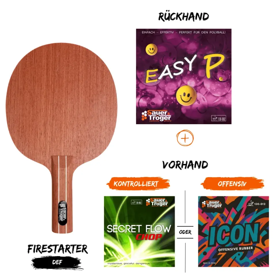 Sauer & Tröger Bundle für Lange Noppen Einsteiger Tischtennisschläger