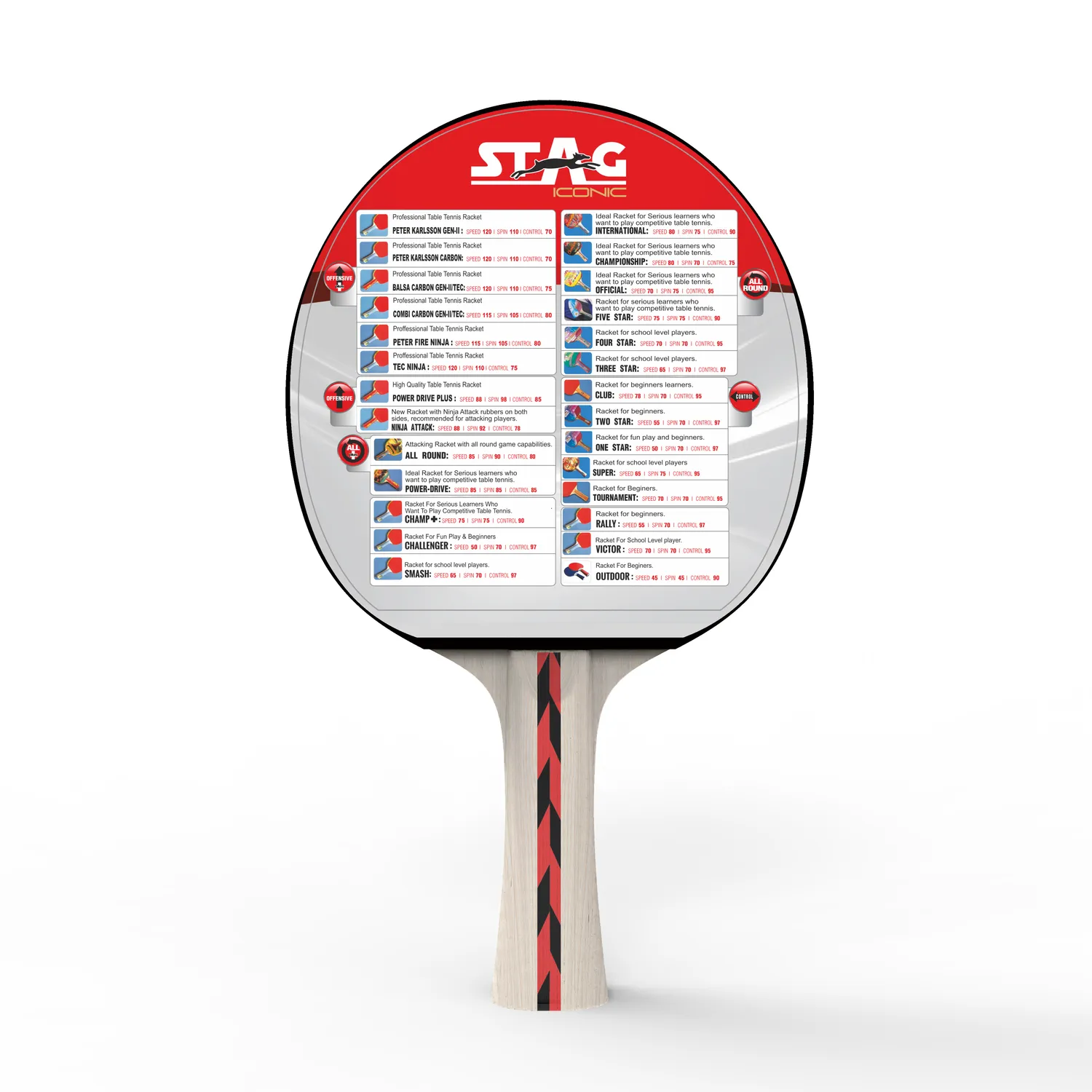 Stag Iconic Balsa Carbon Gen 2 Tischtennisschläger Hülle Tempo
