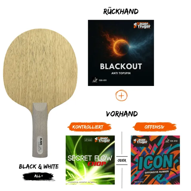 Sauer & Tröger Anti Top Bundle Secret Flow Chop