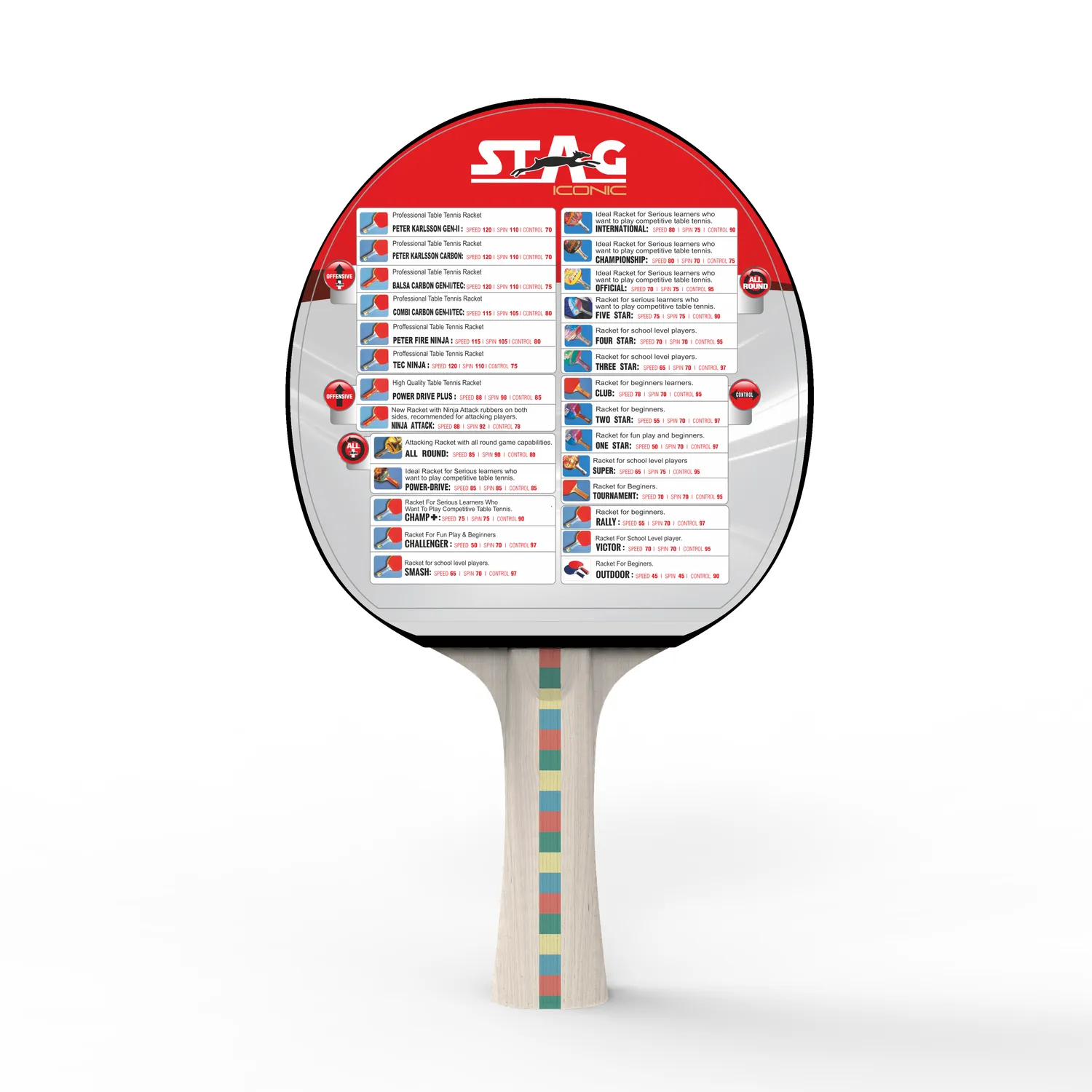 Stag Iconic Combi Carbon Gen 2 Tischtennisschläger Hülle