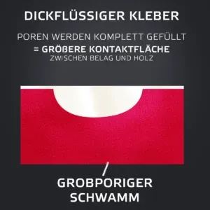 SOULSPIN Superbond Belagkleber 90ml dickflüssig