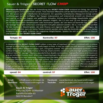 Sauer & Tröger Secret Flow Chop Noppen-Innen-Belag