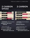 SOULSPIN Z-Carbon Speed Holz Offensiv Carbon